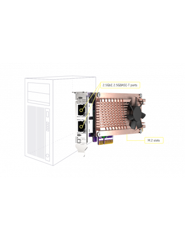 QNAP QM2-2P2G2T