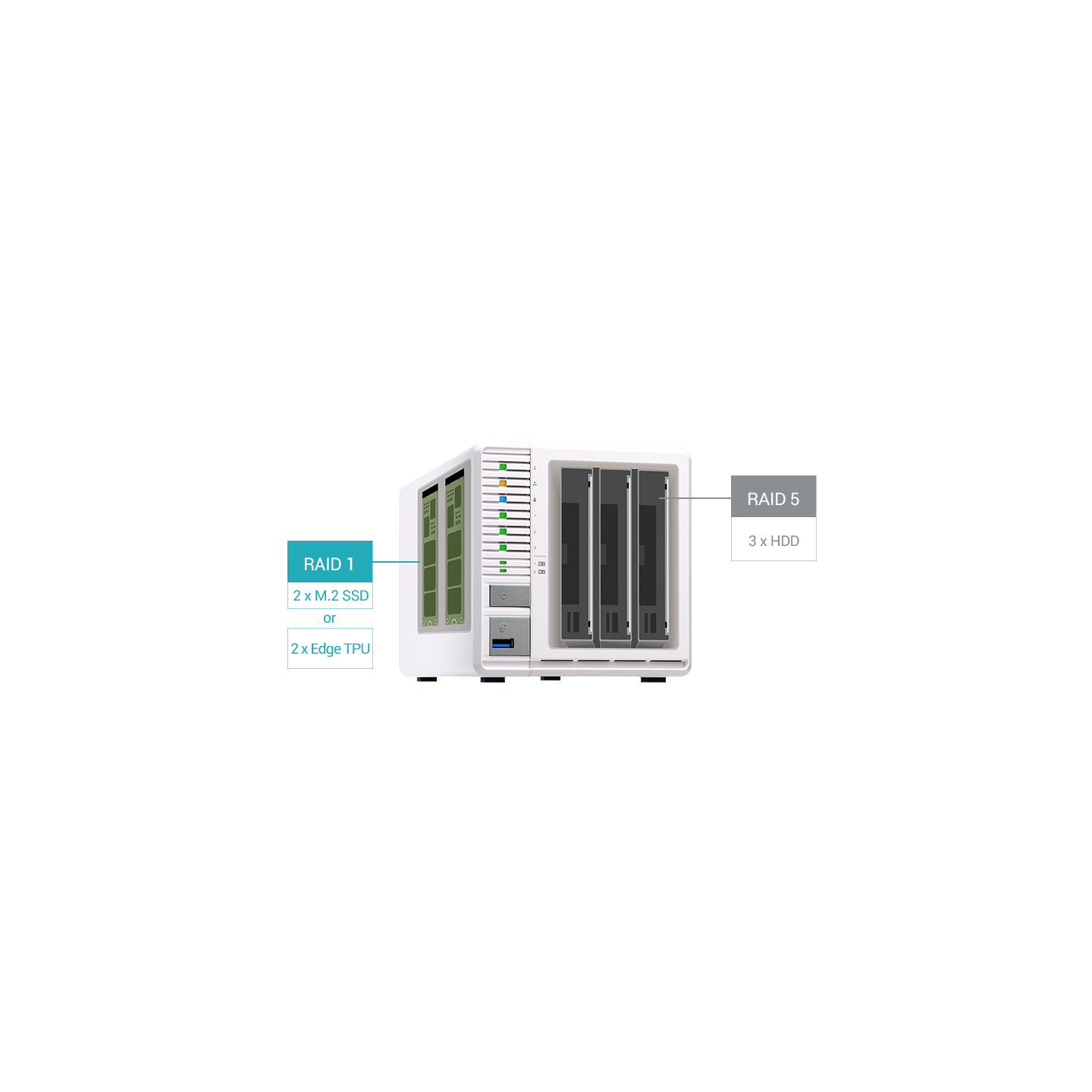 QNAP TS-364-4G